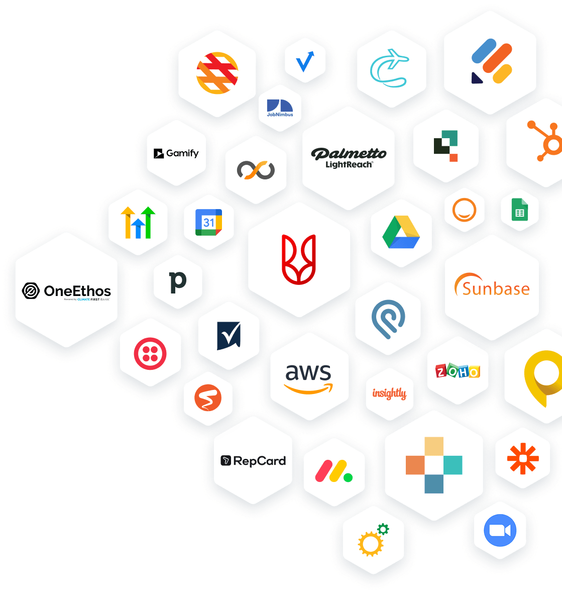 The Enerflo Solar Platform has the most integrations in the industry.