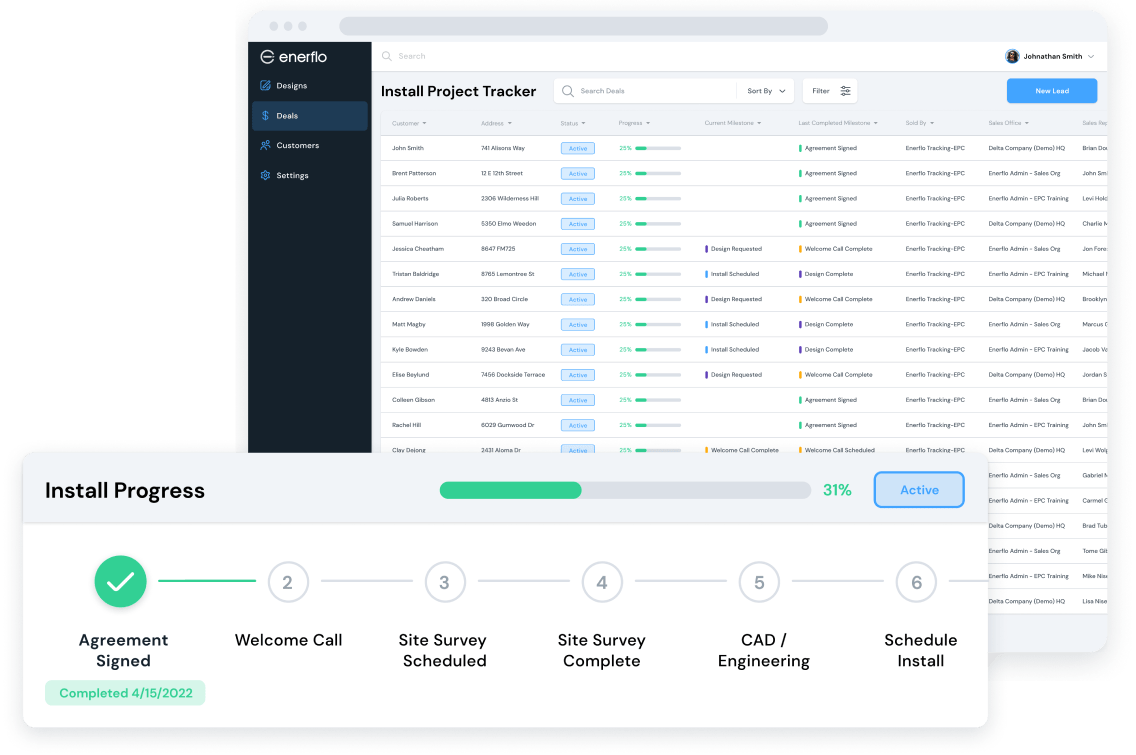 Enerflo Solar Software Platform Project Management.