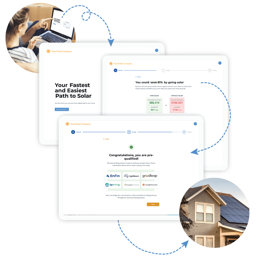 Enerflo VSR: Virtual Sales Rep & Inside Sales in a Box for Solar.