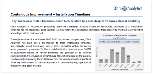 Ohm Analytics: Enerflo Case Study - Reduce install timelines by 62%.