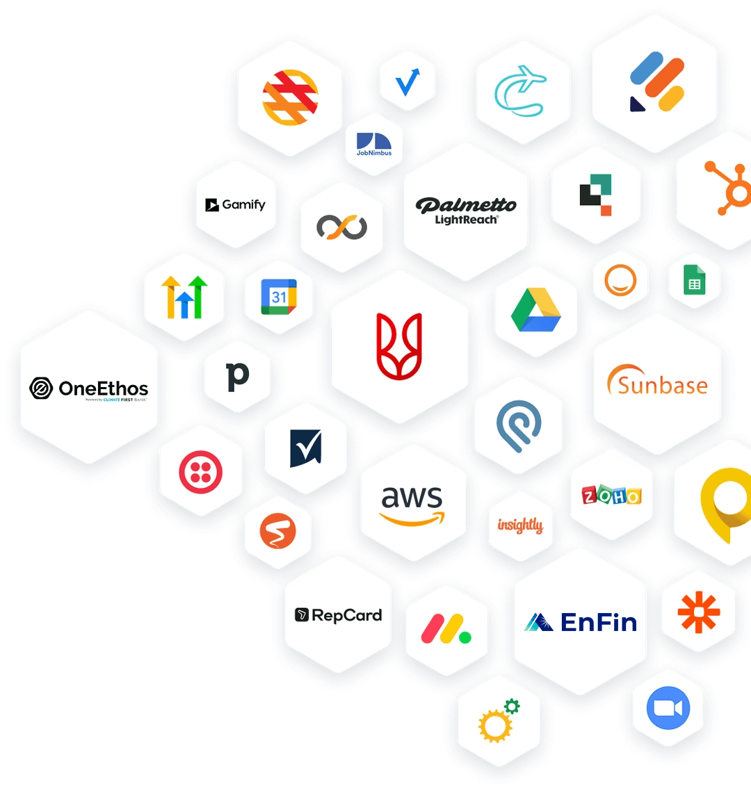 The Enerflo Solar Platform has the most integrations in the industry.
